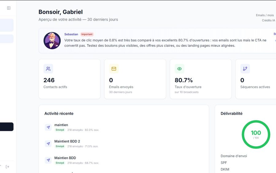 EmailCopy, autorépondeur complet